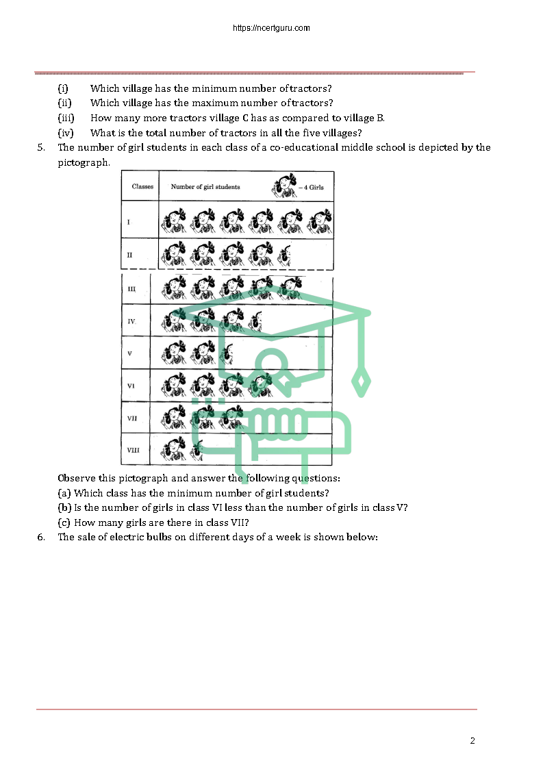 NCERT Solutions for Class 6 Maths Chapter 9