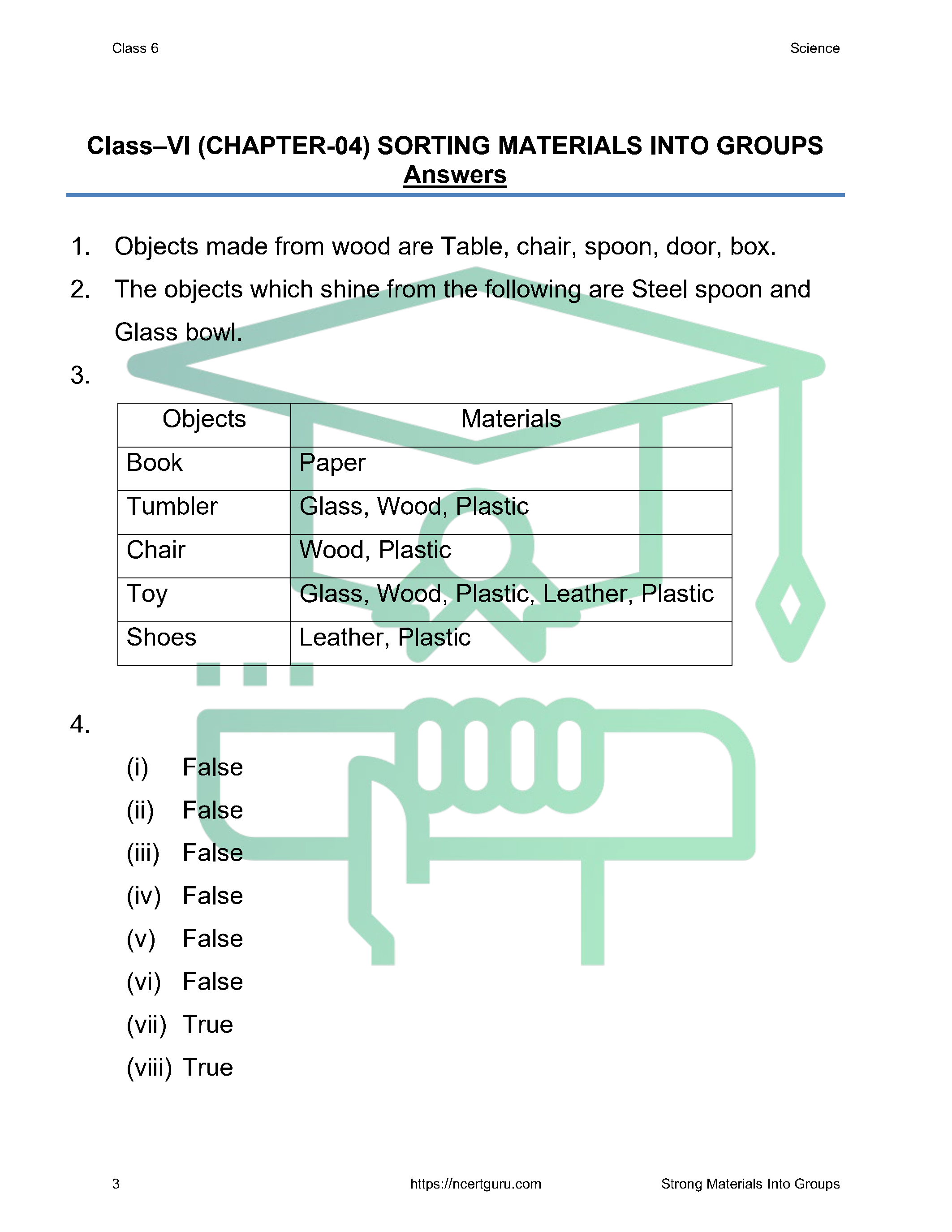 NCERT Solutions for Class 6 science Chapter 4