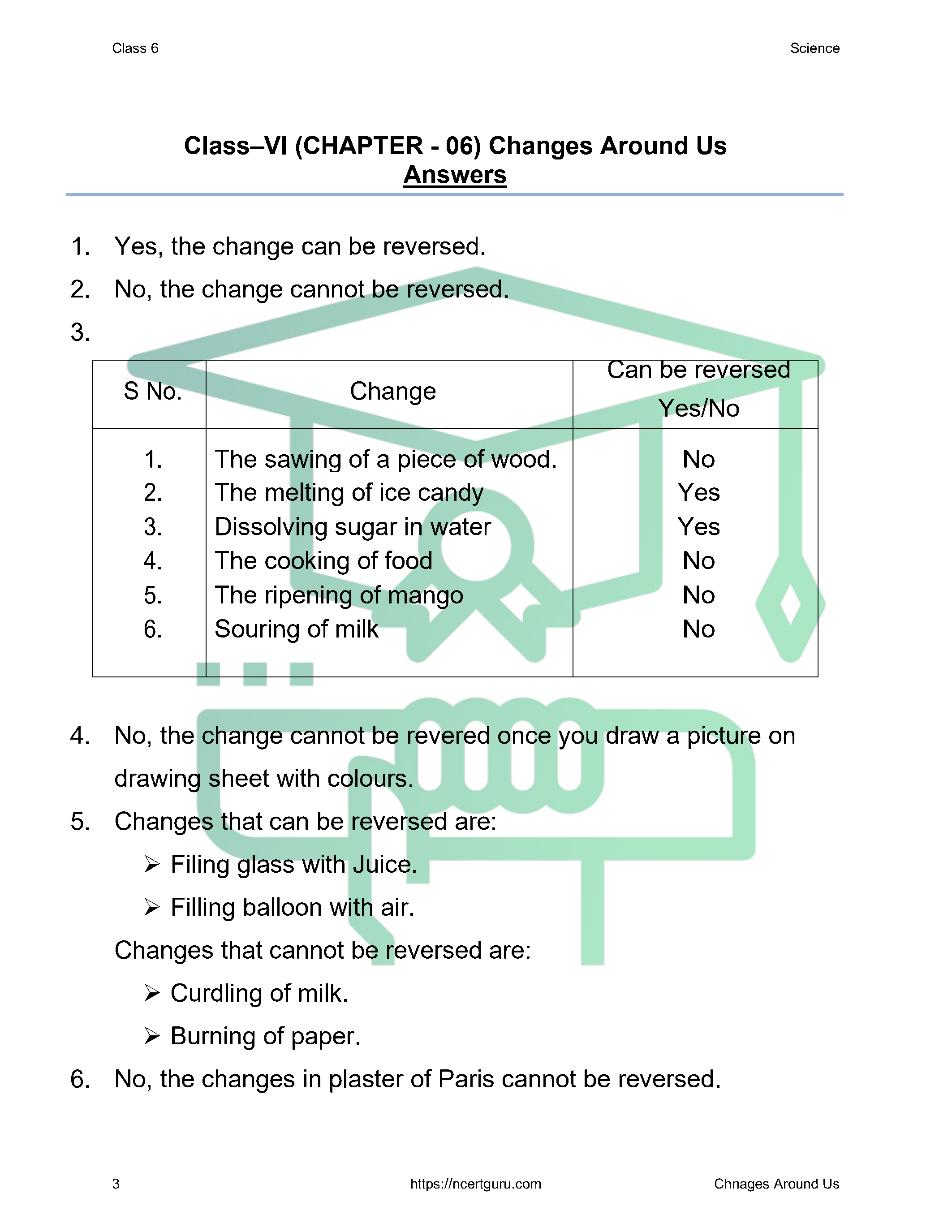 NCERT Solutions for Class 6 science Chapter 6